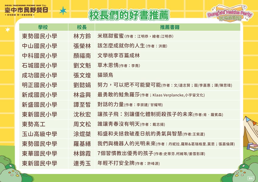 東勢區各校校長推薦好書，邀請大家一起來閱讀