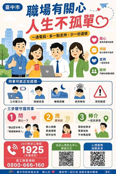 1150529-職場自殺防治單張