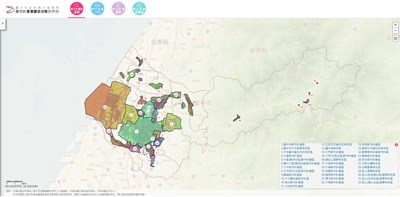 土地使用管制