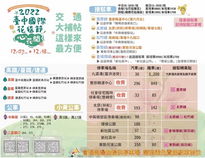 2022臺中國際花毯節整體交通資訊