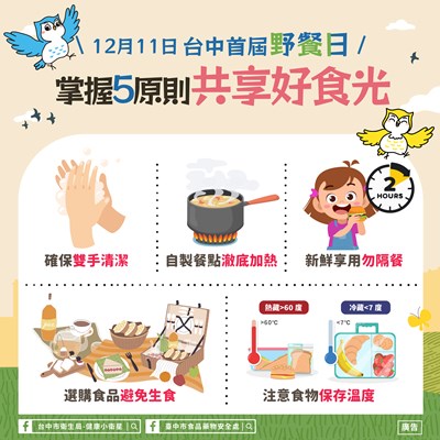 首屆市民野餐日1211登場
